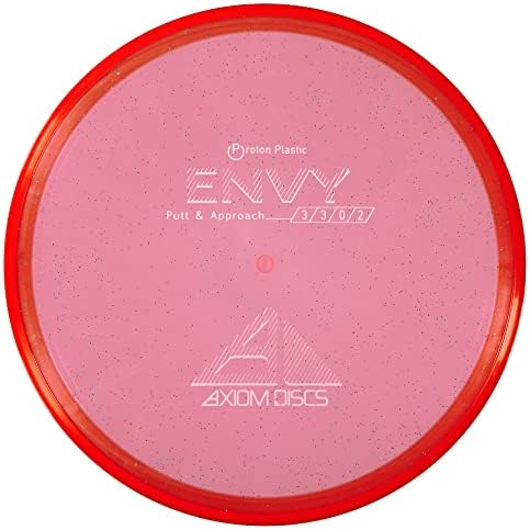 Axiom Envy